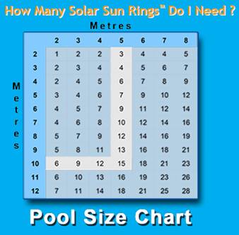 solar ring 5